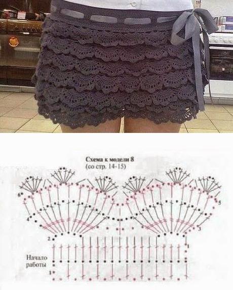 patrones para falda de niñas en crochet