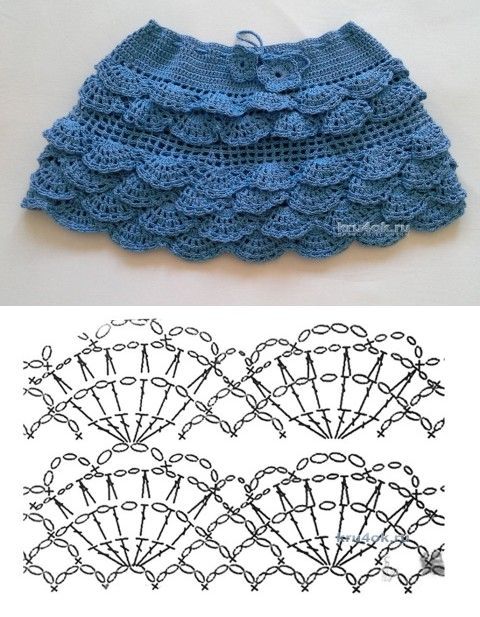 patrones para hacer falda de niñas en crochet